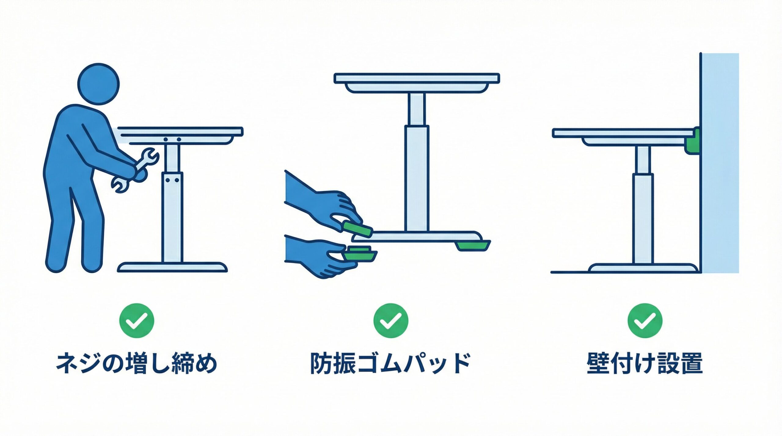 昇降デスク揺れ対策（ネジの増し締め・防振ゴムパッド・壁際設置）