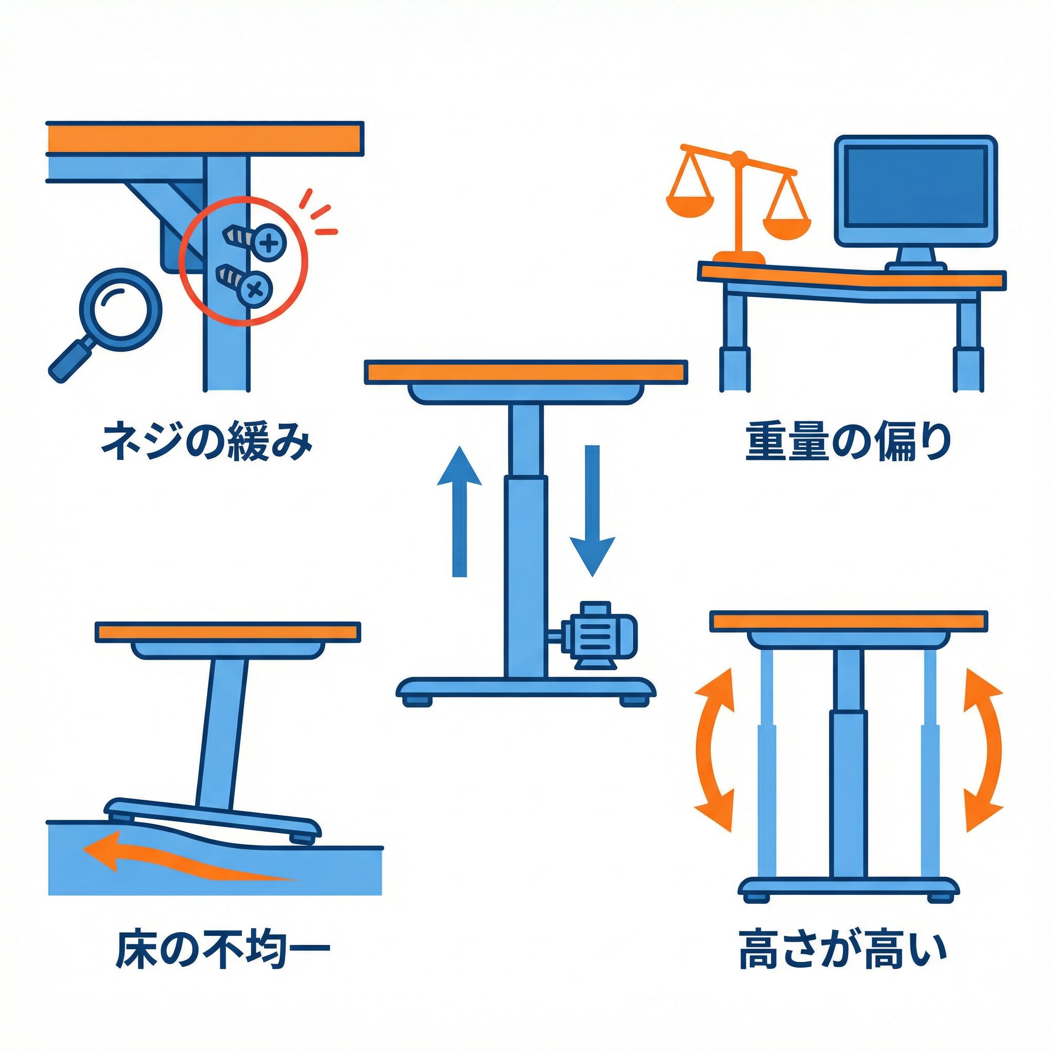 昇降デスクが揺れる原因4つ（ネジの緩み・床の不均一・重量の偏り・高さが高い）