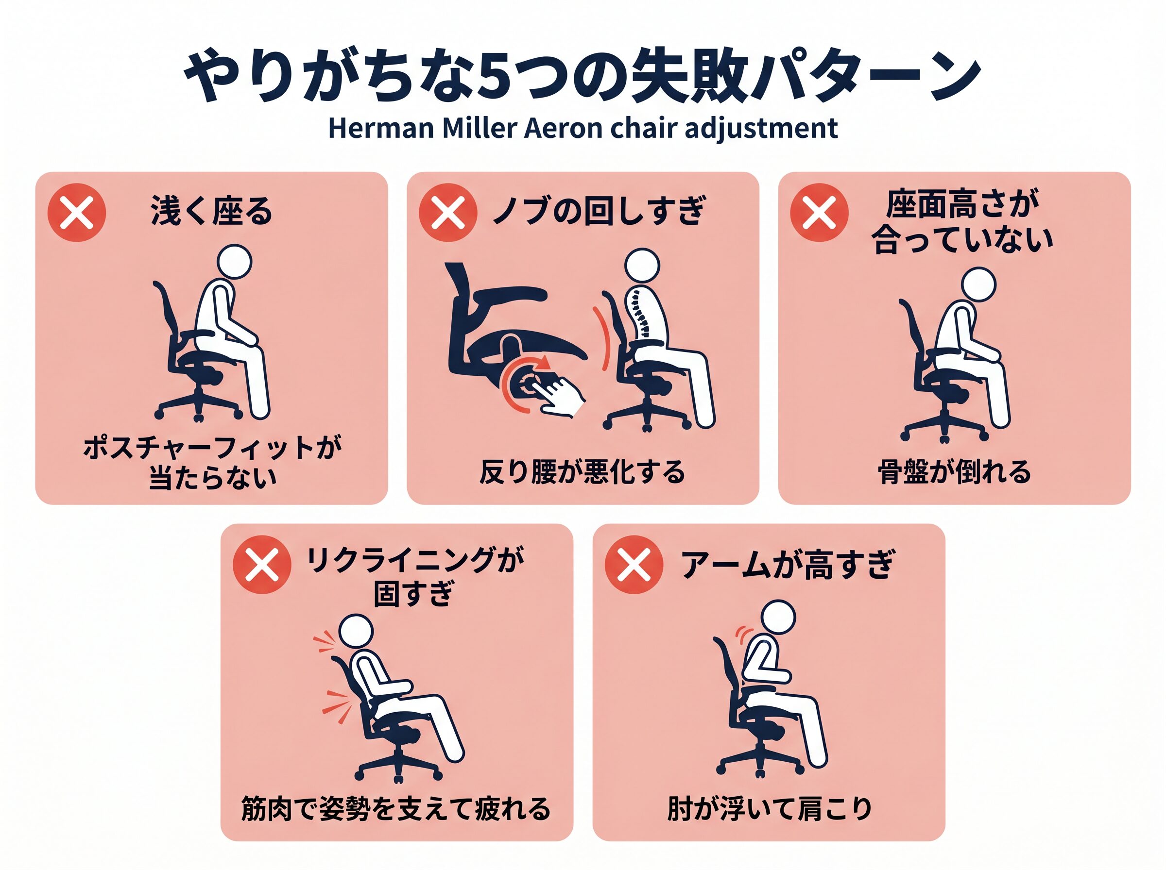 やりがちな5つの失敗パターン