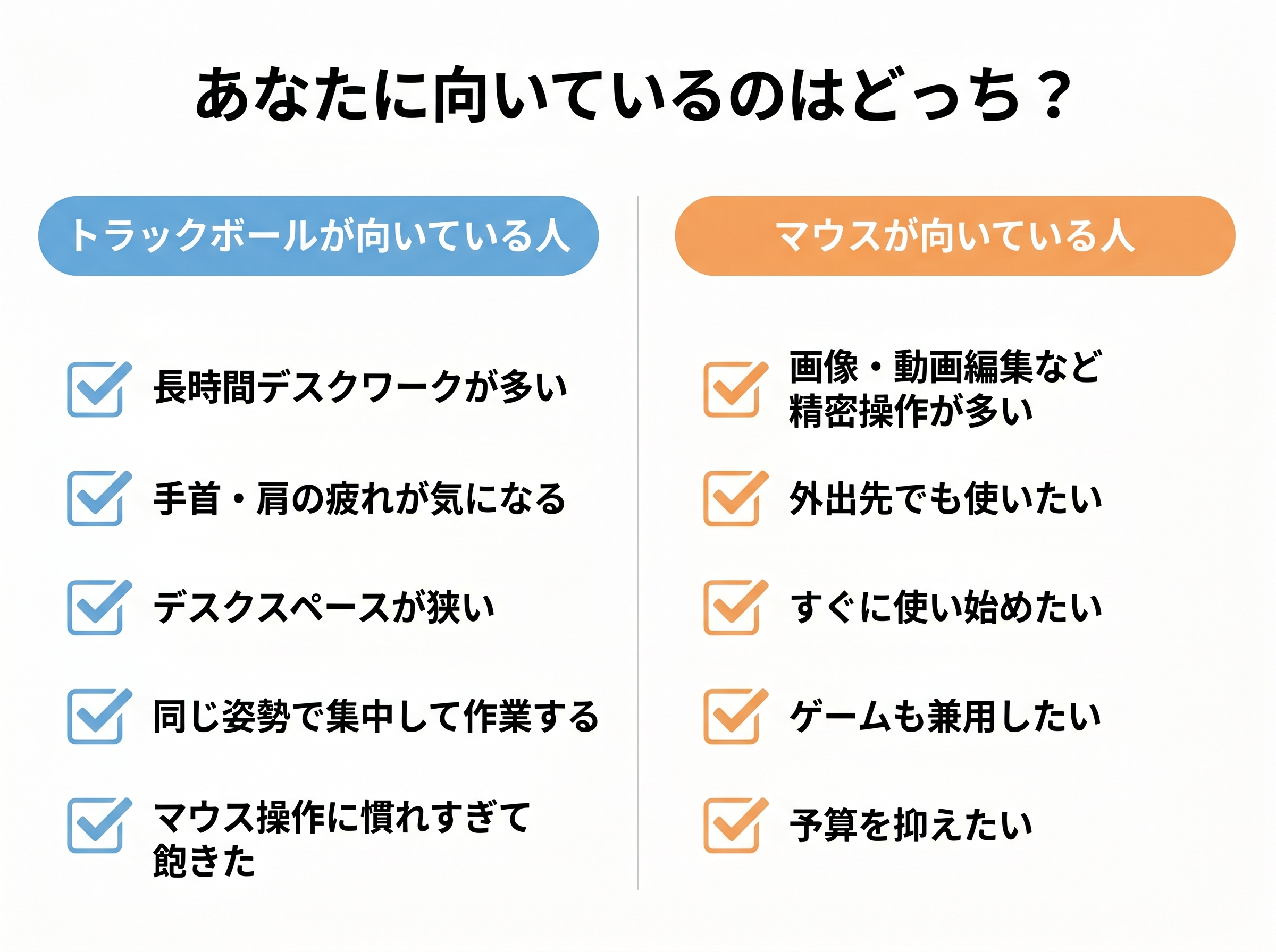 あなたに向いているのはどっち？