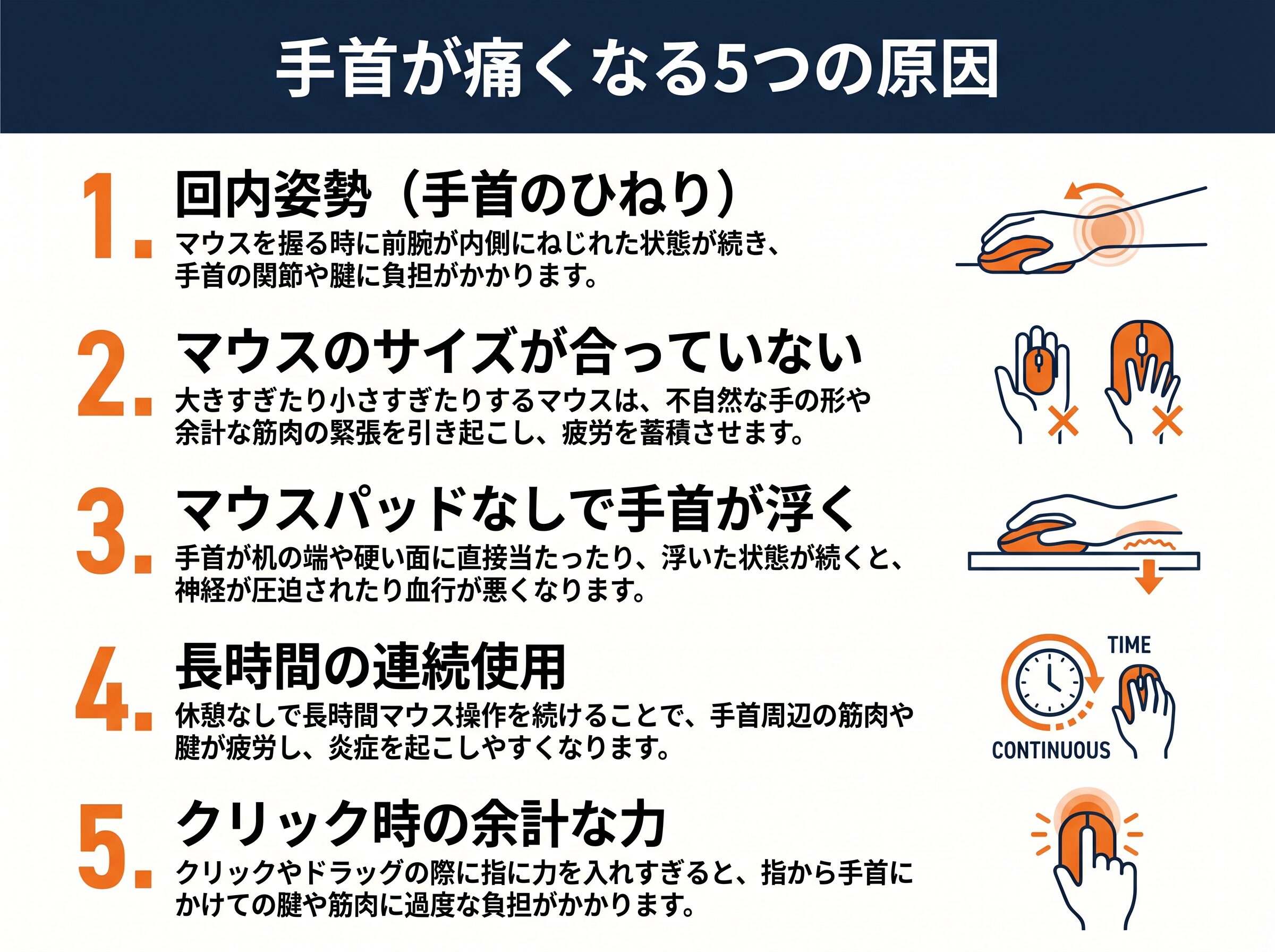 手首が痛くなる5つの原因