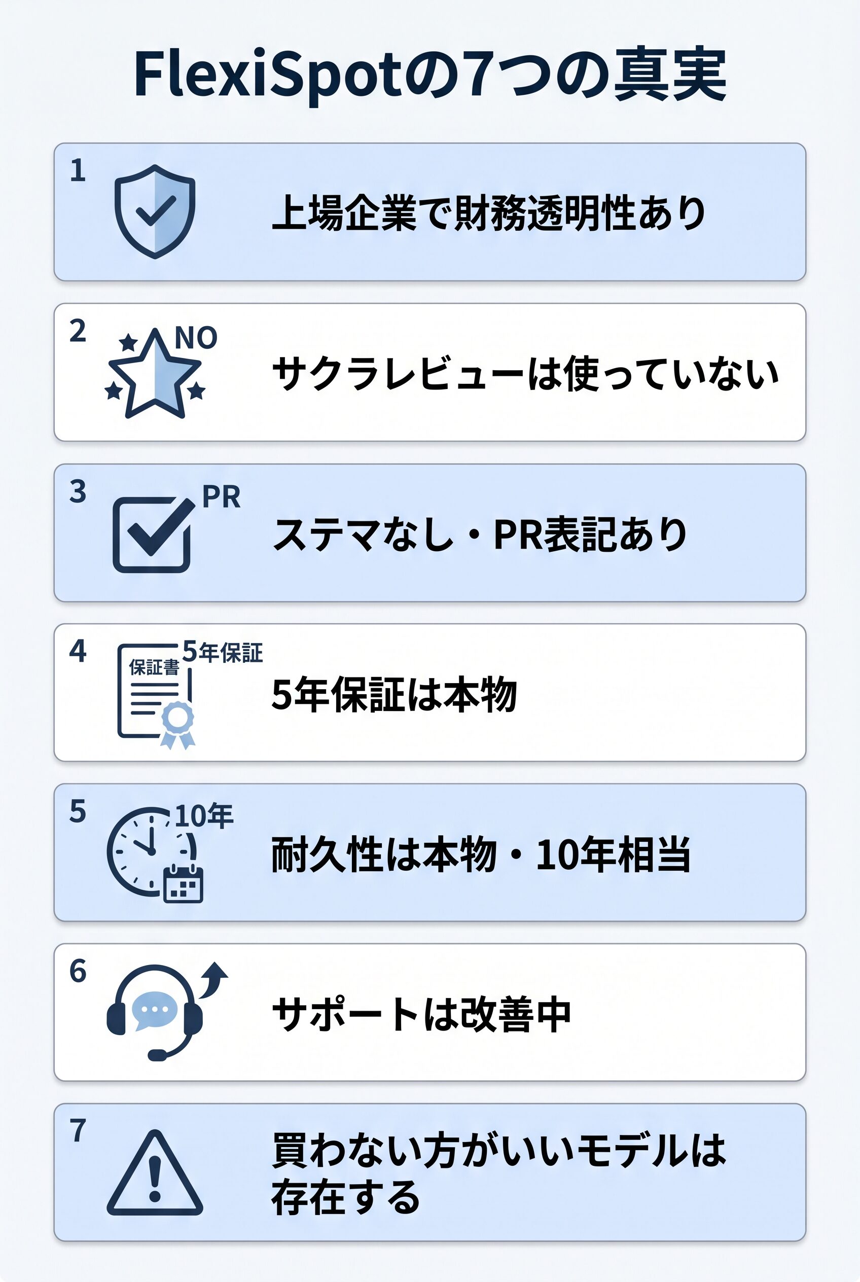 FlexiSpotの7つの真実
