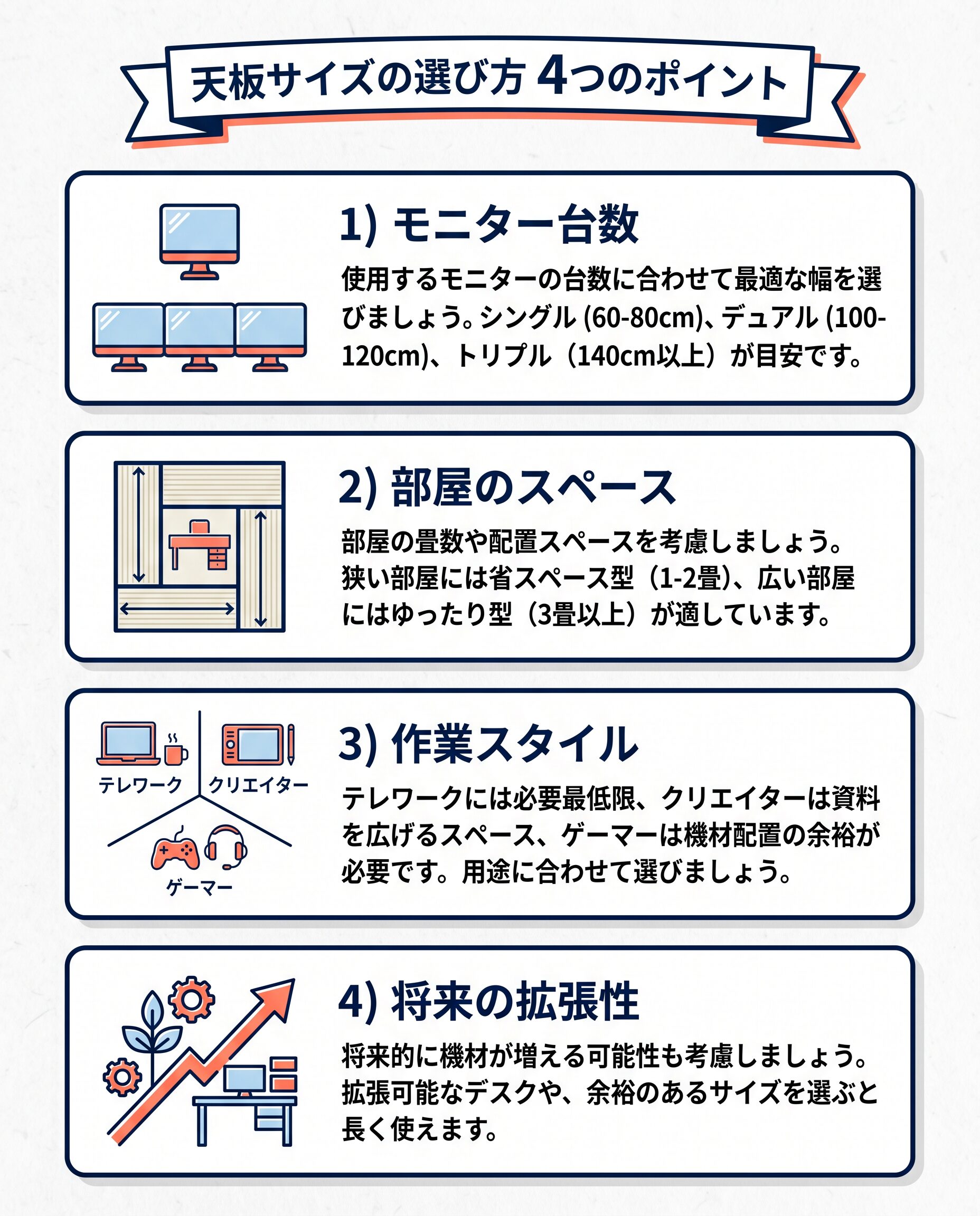 天板サイズの選び方4つのポイント