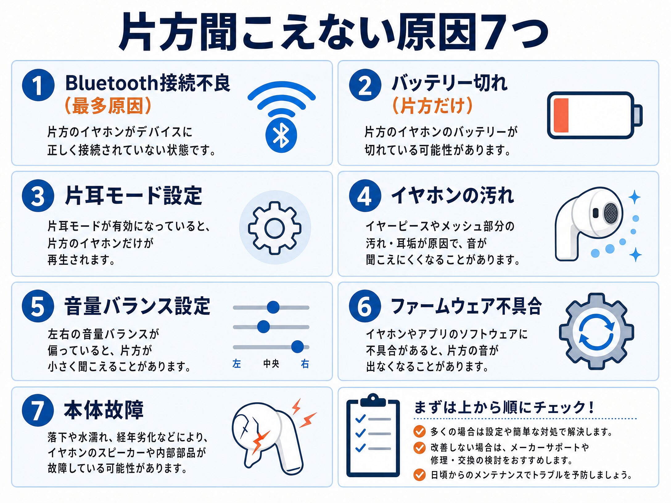 片方聞こえない原因7つの図解