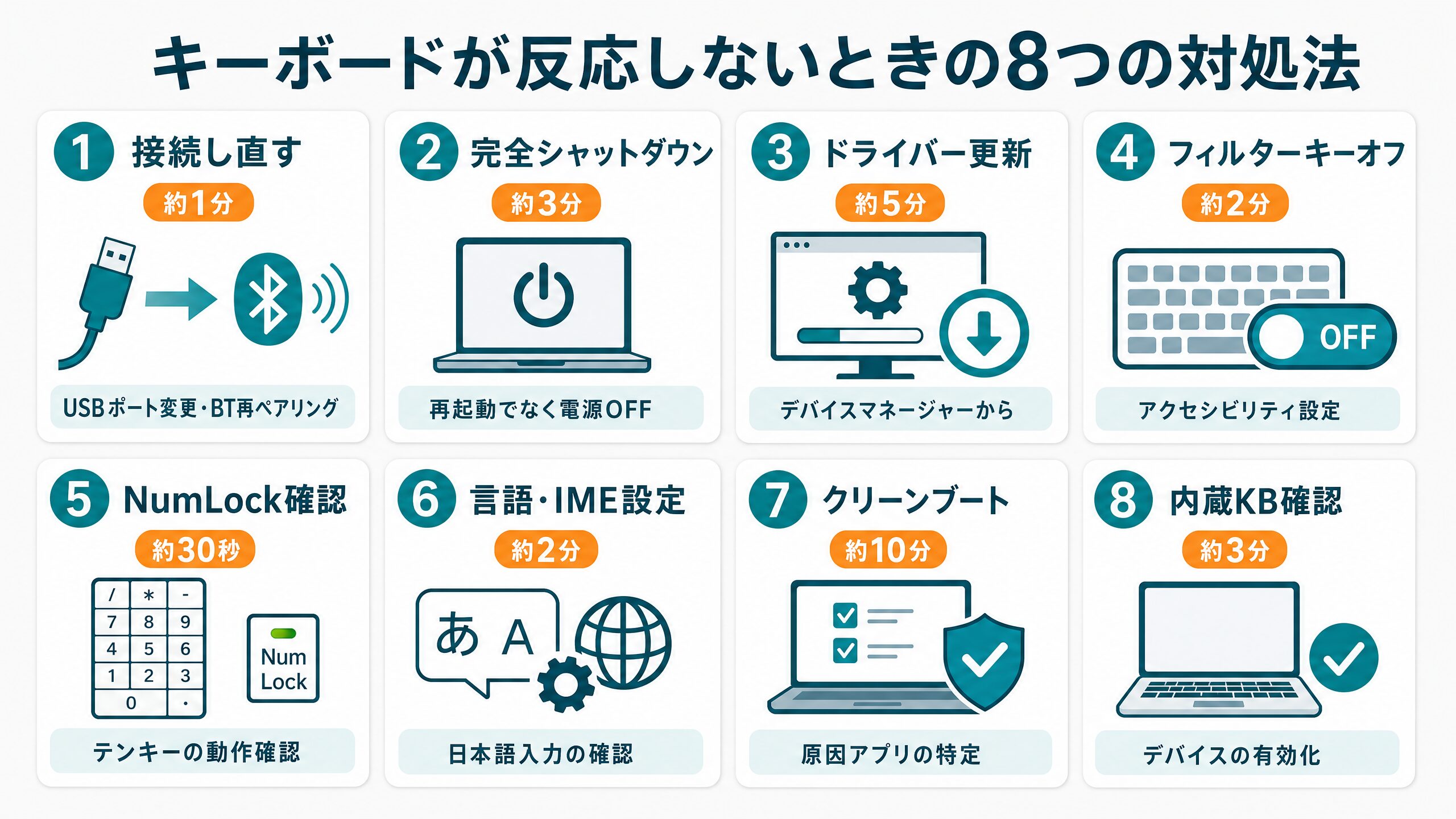 キーボードが反応しないときの8つの対処法